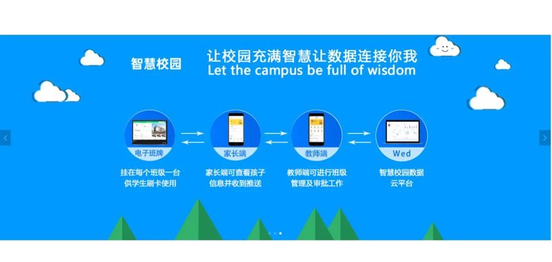 全优校园：教育行业的变革与未来趋势