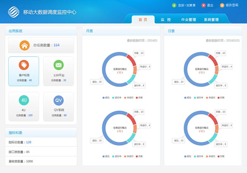 校园管理平台：连接与智慧的新篇章